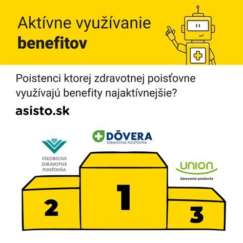 Infografika znázorňujúca rôzne druhy zdravotných postihnutí