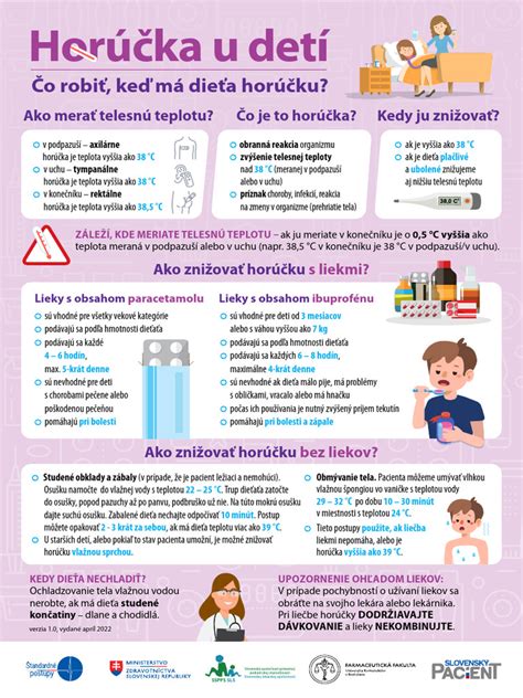 Infografika očkovacieho kalendára pre deti