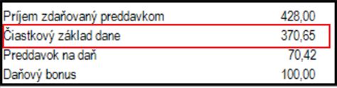 Schéma procesu uplatňovania daňového bonusu