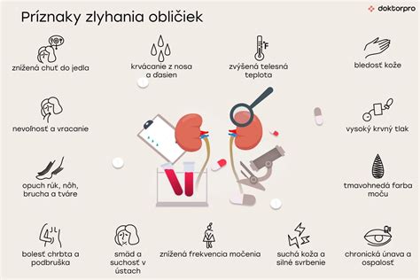 Možné príčiny zlyhania IVF - infografika