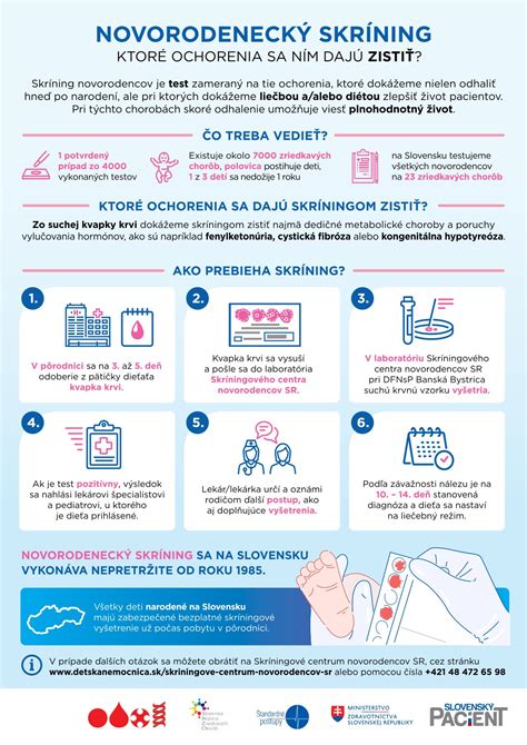 Schéma odberu krvi pre novorodenecký skríning
