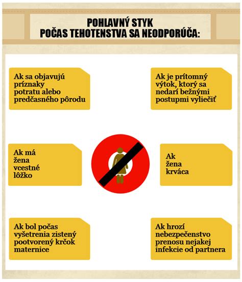 Ilustrácia pravdepodobnosti tehotenstva pri nechránenom styku