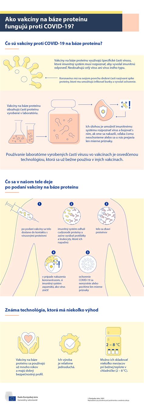 Infografika o účinnosti MMR vakcíny
