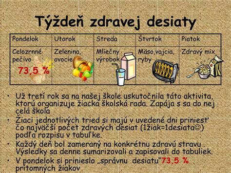 Ilustrácia zdravej desiaty do školy