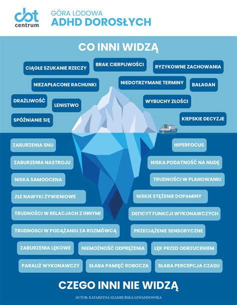 Infografika zobrazujúca kľúčové aspekty mravnej výchovy: svedomie, návyky, disciplína, vzťahy
