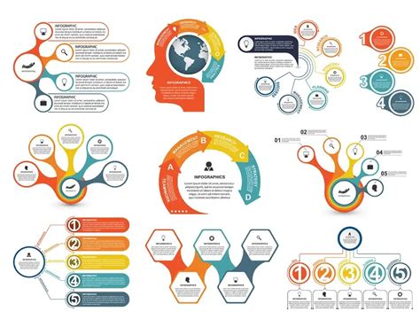 Infografika porovnávajúca tradičného a emancipovaného muža