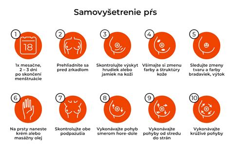 Ilustrácia samovyšetrenia prsníkov