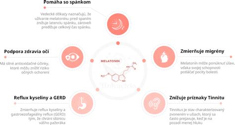 Infografika znázorňujúca zdravotné účinky formaldehydu