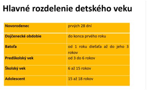 Rozdelenie dojčenského mlieka podľa veku