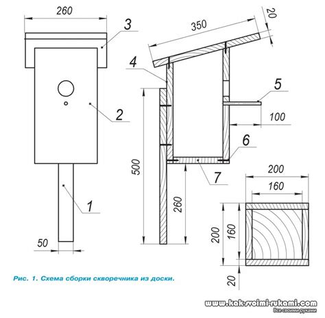 Nákres kolieska kočíka s rozmermi