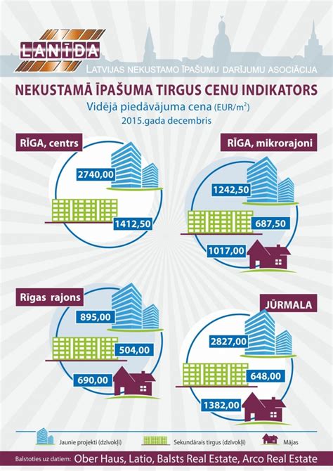 Infografika porovnávajúca cenu za kus pri rôznych veľkostiach balenia