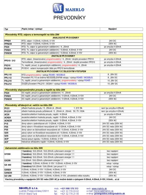 Prehľad typov filtrov v odsávačkách prachu