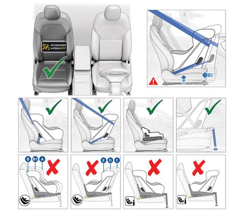 Systém ISOFIX