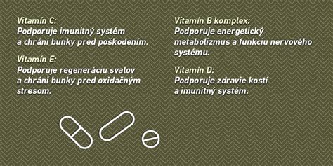 Zloženie vitamínov a minerálov dôležitých pre chrbticu