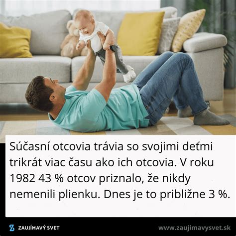 Infografika znázorňujúca rozdelenie rodičovských povinností