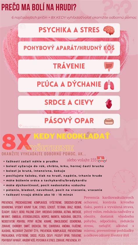 Infografika: Kedy vyhľadať lekára po pôrode