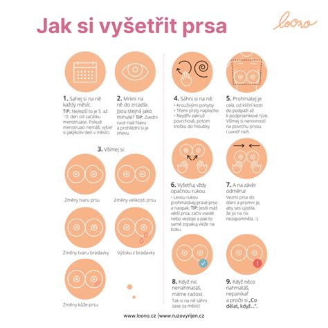Infografika: Postup registrácie dieťaťa