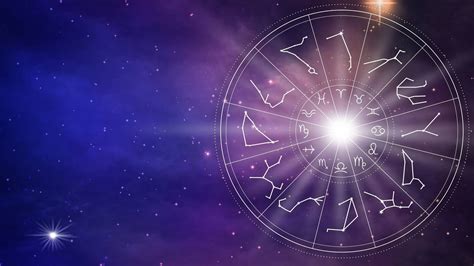 Astrologická mapa vplyvu dní v týždni na osobnosť