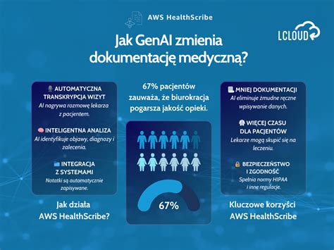 infografika o faktoroch zvyšujúcich šancu na narodenie dvojičiek
