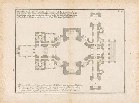 Architektonický pôdorys farského kostola