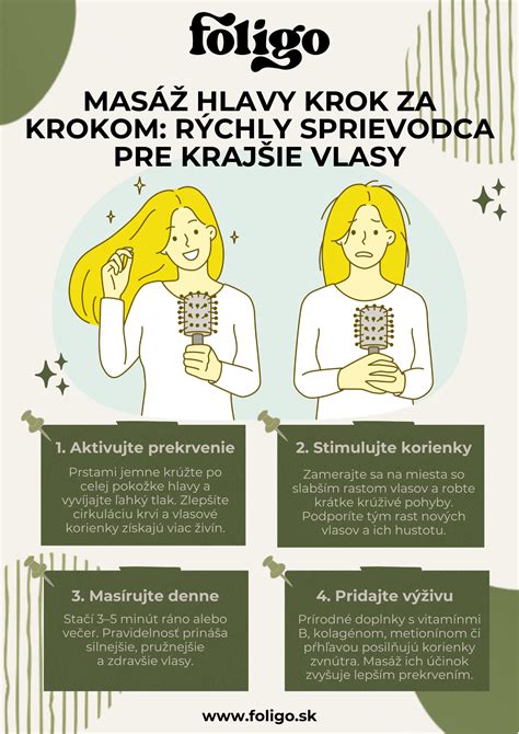 Infografika o typoch farbenia vlasov