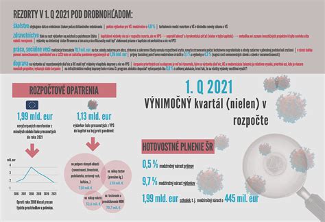 infografika riziká VBAC