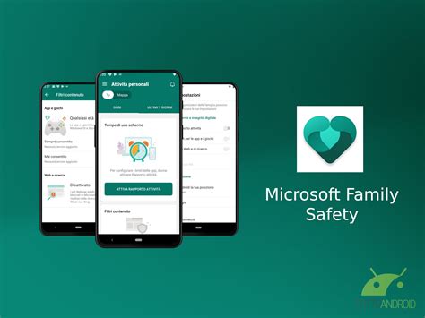 Rozhranie Microsoft Family Safety
