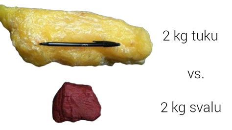 Graf porovnávajúci stratu hmotnosti pri zdravej diéte a extrémnej diéte (tuk vs. voda a svaly).