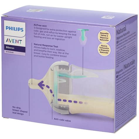Schéma ortodontického cumlíka Philips Avent