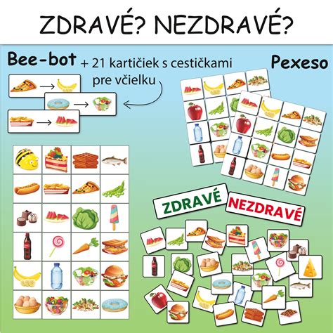 Infografika porovnávajúca zdravé a nezdravé potraviny pre deti