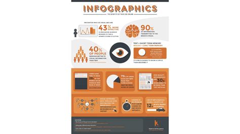 Infografika vysvetľujúca farbu sopľov