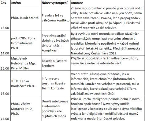 Časový harmonogram preventívnych prehliadok dieťaťa