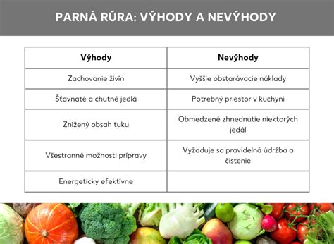 Infografika: Výhody nákupu odrážadla
