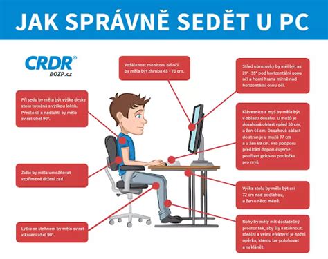 infografika správna aplikácia čapíka u dieťaťa