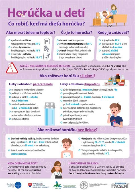 Infografika o prevencii zubných úrazov u detí