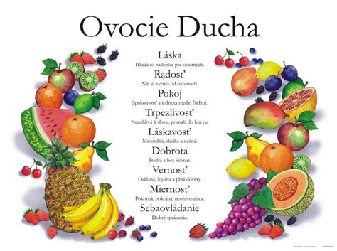 Ovocie Ducha Svätého