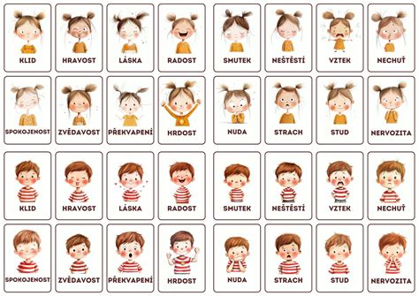 Ilustrácia dieťaťa s emóciami