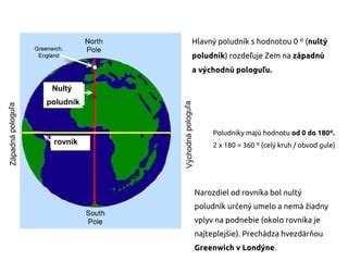 Nultý poludník v Greenwichi