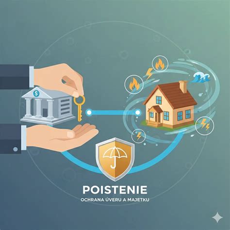 Ilustrácia hypotekárneho úveru a poistenia nehnuteľnosti