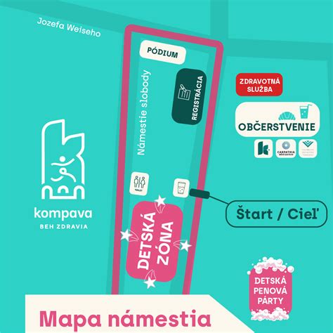 Ilustrácia rodinnej podpory