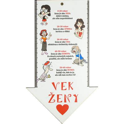 Vek ženy a pravdepodobnosť dvojčiat