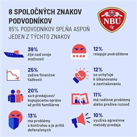 Ilustrácia znázorňujúca finančné podvody