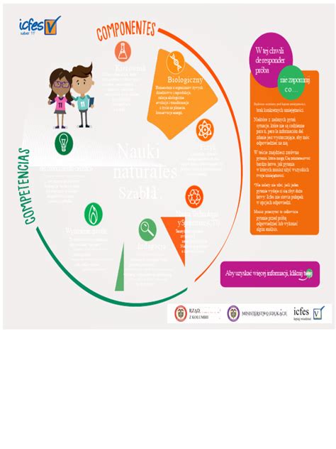 Infografika interpretácie výsledkov ovulačného testu