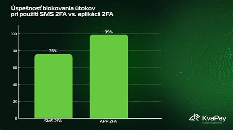 Porovnanie funkcií populárnych aplikácií