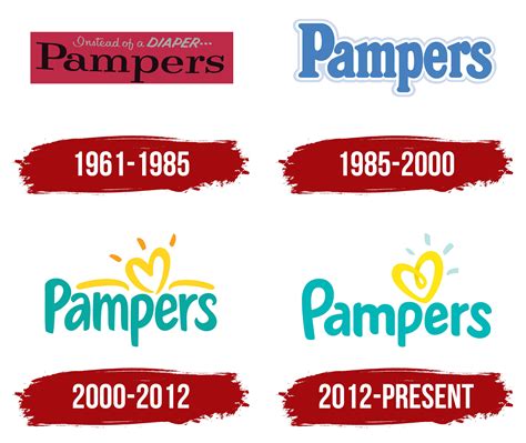 Logo značky Pampers