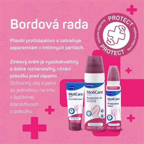 Schema starostlivosti o pokožku pri inkontinencii