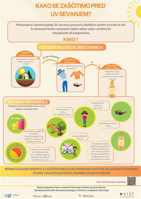 Infografika porovnávajúca prebaľovanie pred a po kojení