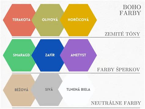Ukážka rôznych farebných setov pre Petite&Mars Street+