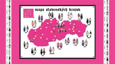 Ukážka goralských krojov a portiek