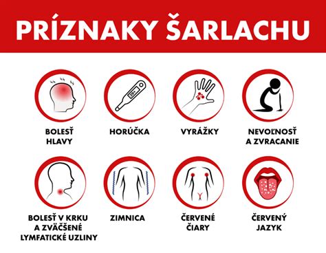Infografika o príznakoch a liečbe OHSS